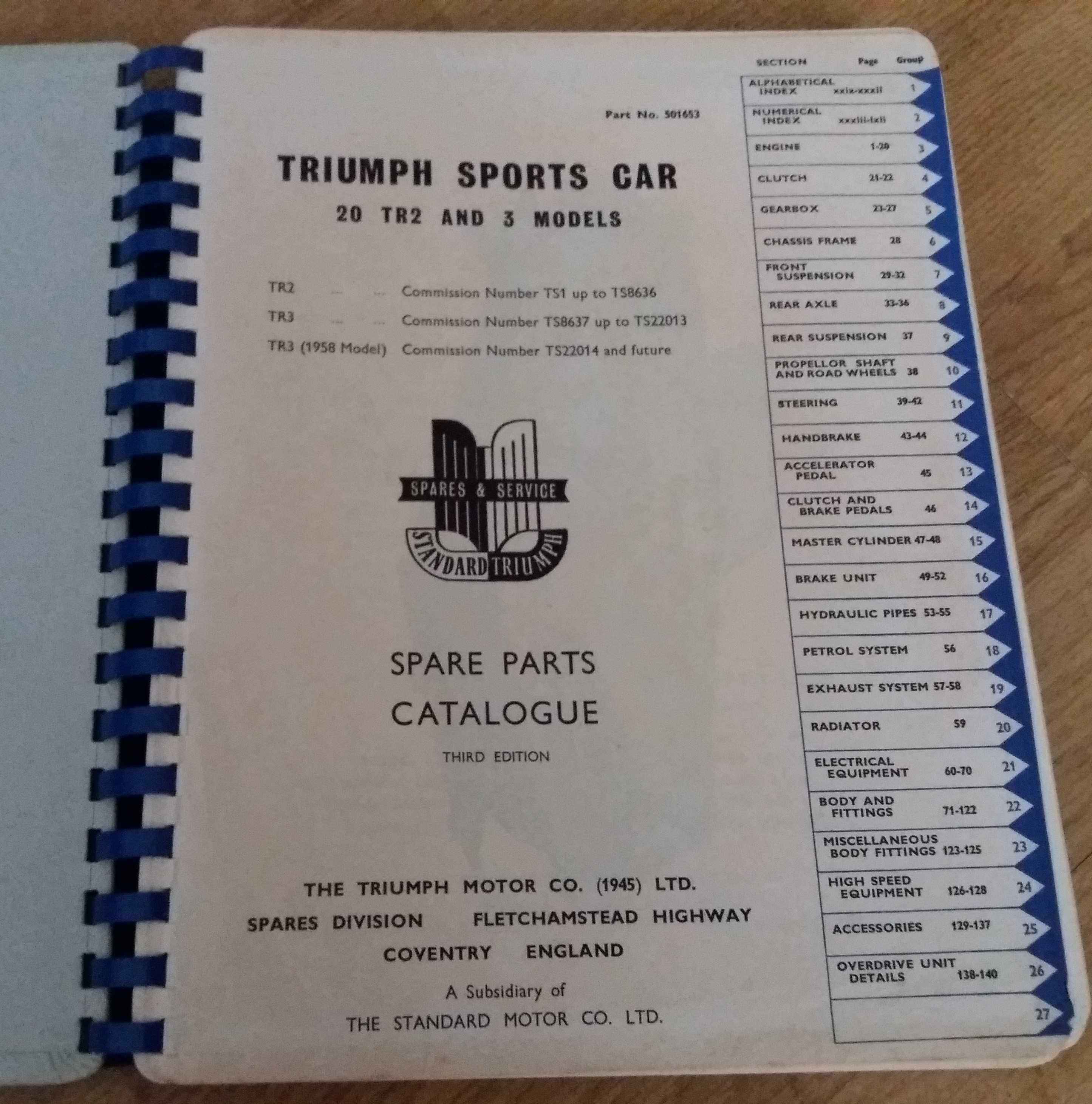 Automobilia for sale